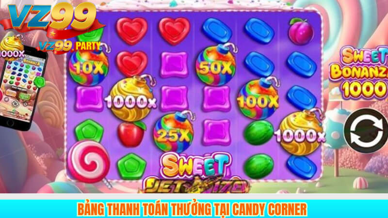 Tìm hiểu cách chơi slot Candy Corner tại nhà cái VZ99 3 Bảng thanh toán thưởng tại Candy Corner